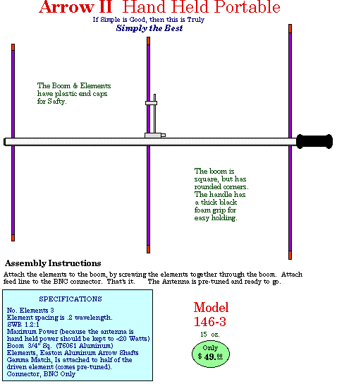 Arrow II  146-3