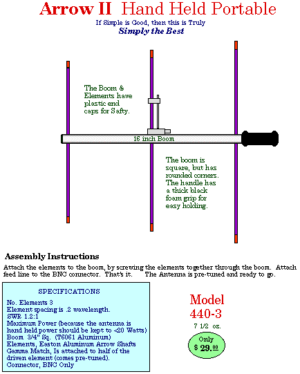 Arrow II Model 440-3