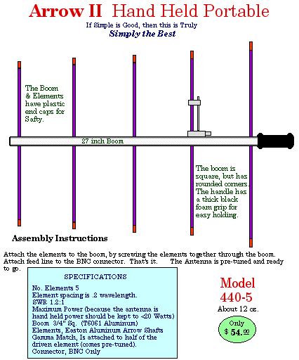 Arrow II Model 440-5