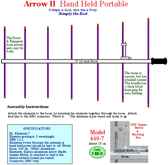 Arrow II Model 440-7