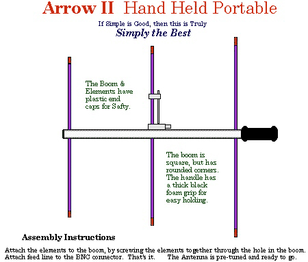 Arrow II  126-3