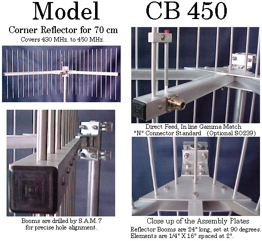 Photos of 440 MHz. Corner Reflector