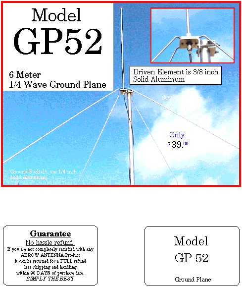 GP 52 Instructions Page 1