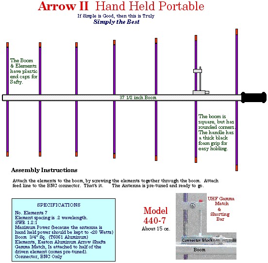Arrow II Model 440-7