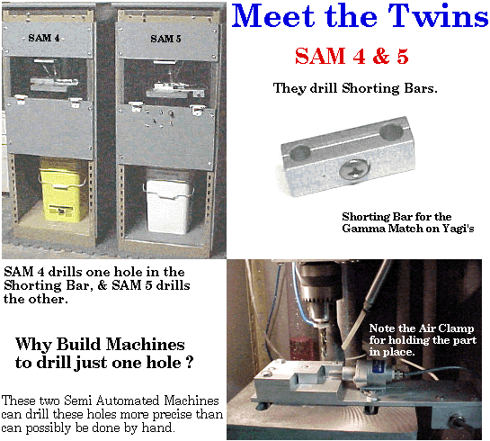 SAM 4 & 5 - The Shorting Bar Driller Twins